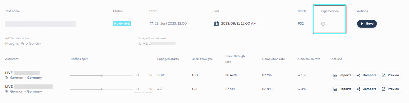 A/B testing