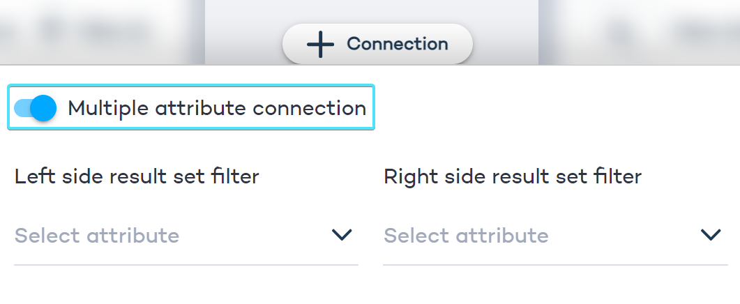 Product Relations