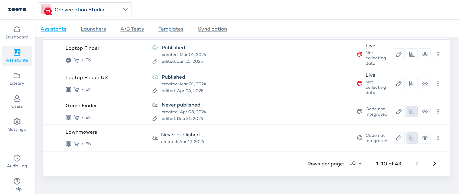 Syndication